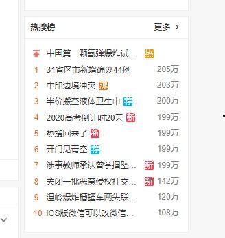 微博吃瓜玩法